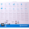 Метеостанция Bresser 5-в-1 Wi-Fi с цветным дисплеем