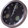 Метеостанция BRESSER ClearView «7 в 1» Wi-Fi 74670