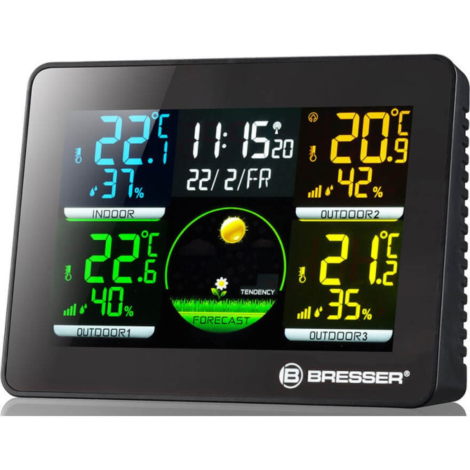 Метеостанция BRESSER Thermo Hygro Quadro NLX с тремя датчиками